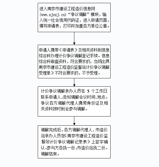 曾经沧海难为水春光美好猪蛇牛是什么生肖,警惕虚假宣传-全面释义、解释与落实、构建解答解释落实